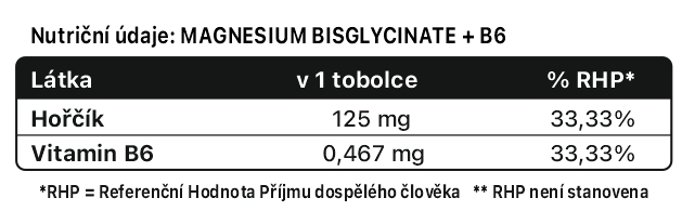 MAGNESIUM BISGLYCINATE-B6-nutricni-hodnoty
